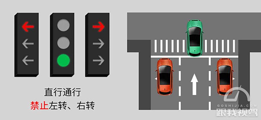 逼疯老司机！新版“红绿灯”正式启用 7组走法拿走不谢