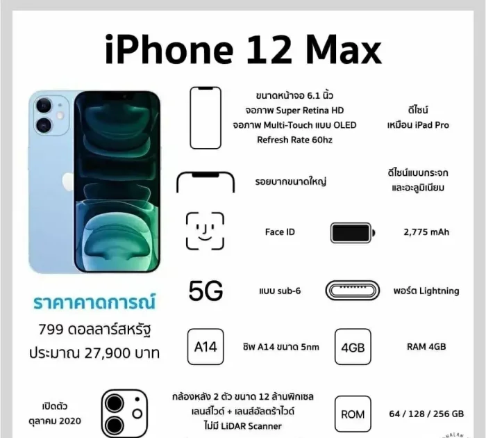 iPhone12全系列标准配置5G中国发行价钱发布，起市场价5499元