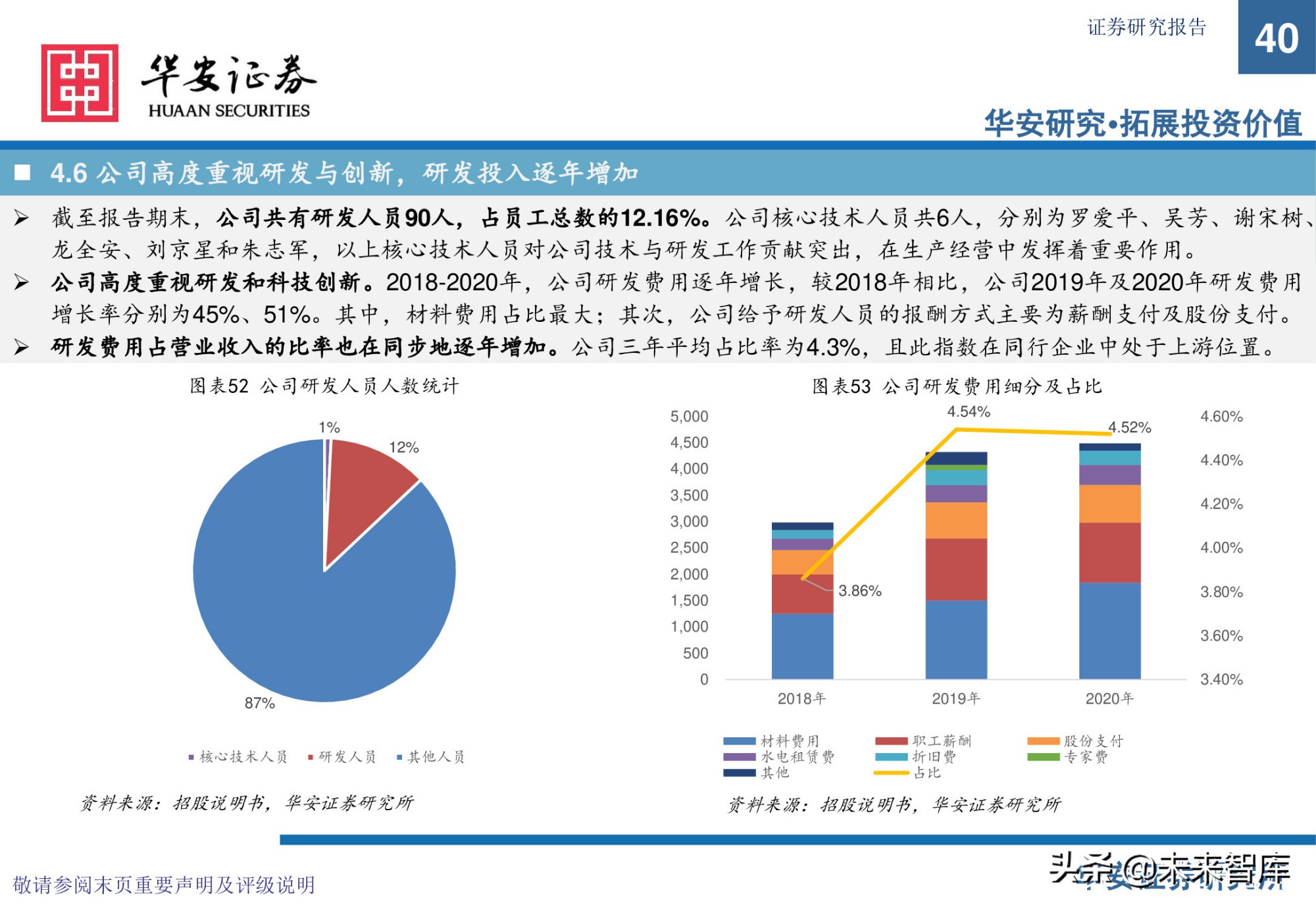 锂电池前驱体产业研究：布局NCA前驱体，拥抱高镍化时代