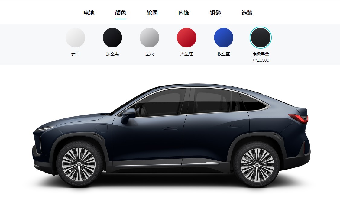 蔚来EC6？还是等等特斯拉Model Y?