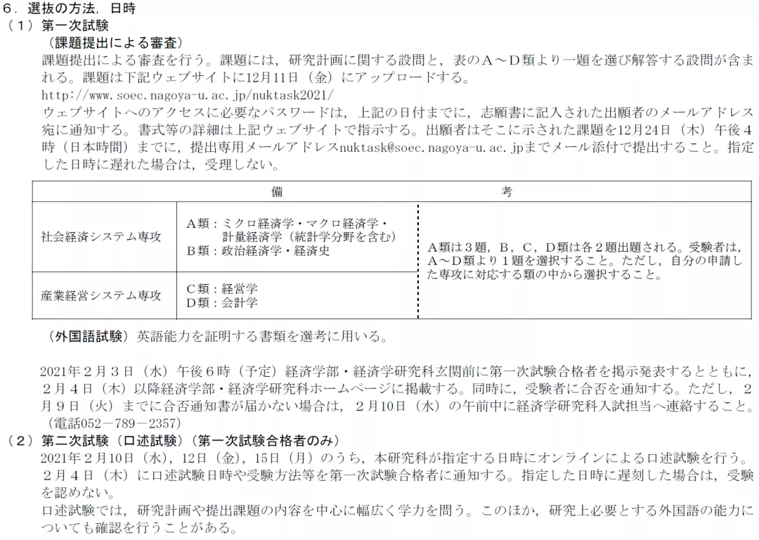 日本经济学TOP院校全攻略——国公立大学上位校