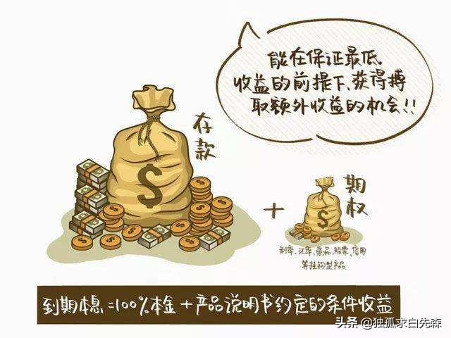 负收益理财时代来临，还有保本的理财可买吗？