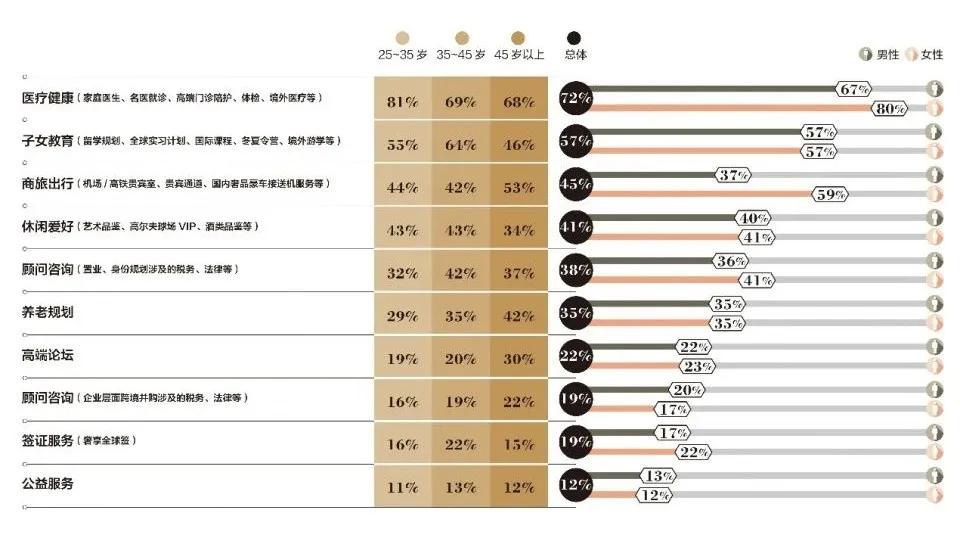 精锐张熙：高端辅导就像茅台，做到极致，市场比想象大太多