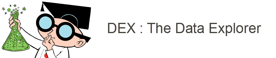 GitHub上那些值得一试的JAVA开源库