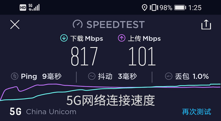 豪放5G大屏机王者归来 荣耀X10Max全面评测