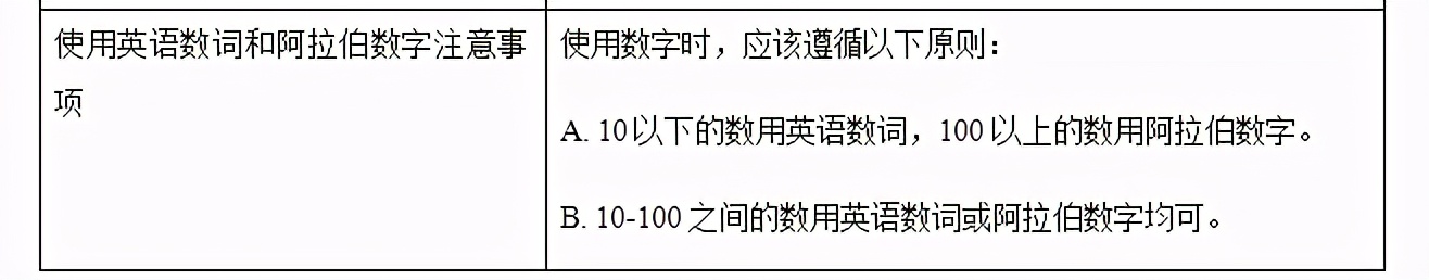 2021Ϻţ8꼶ʾд