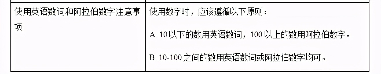 2021上海牛津版8年级下数词精讲及巩固提升有答案