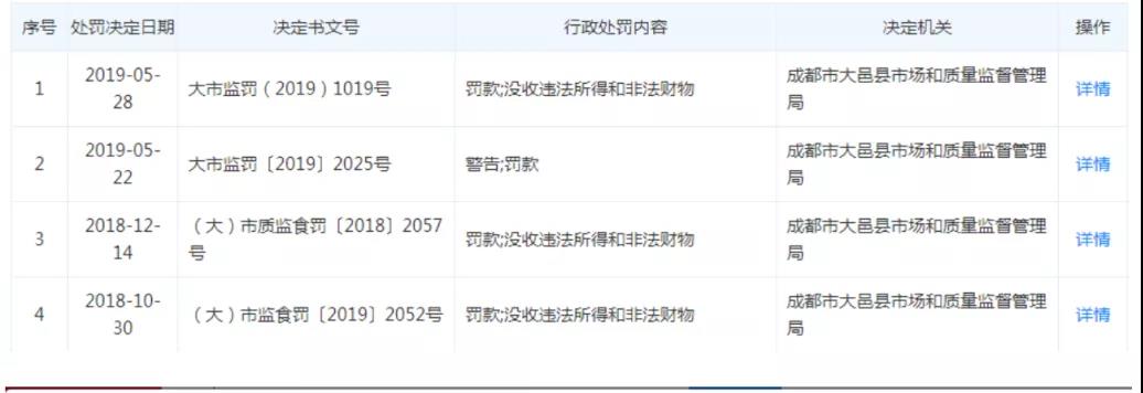 恩威医药IPO：“洁尔阴洗液”安全否？