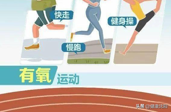 健康知识普及行动系列科普知识讲座之科学运动篇