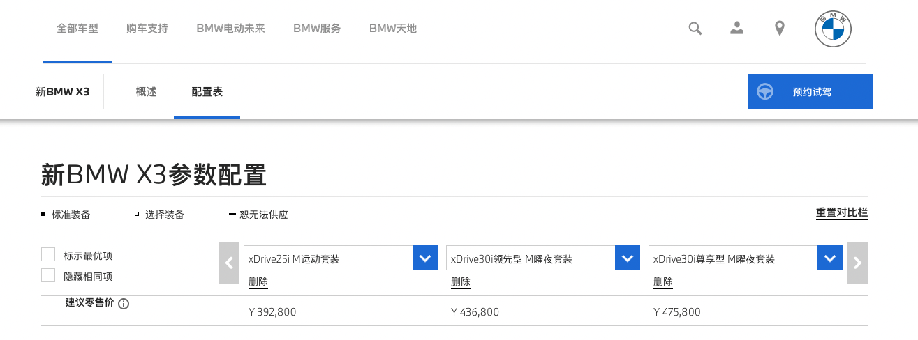 上汽奥迪Q5 e-tron申报图曝光；新款华晨宝马X3正式上市