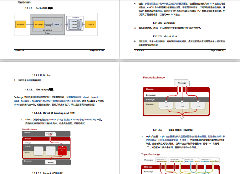 阿里p8精心烹饪,Java基本知识点全新汇总