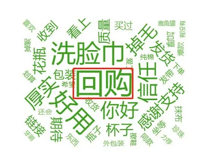 一周销量27.8w，迅速打爆低粉抖音直播间的神仙单品来袭