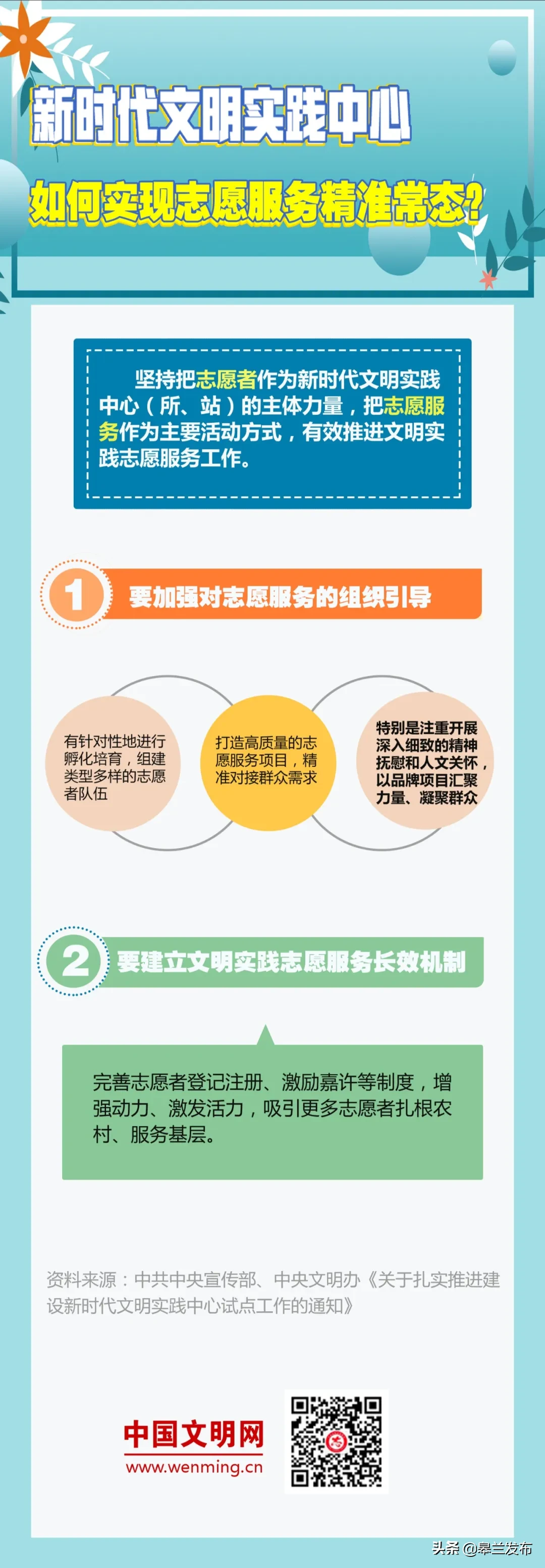 【新时代文明实践】八问新时代文明实践 | 之四：如何实现志愿服务精准常态？
