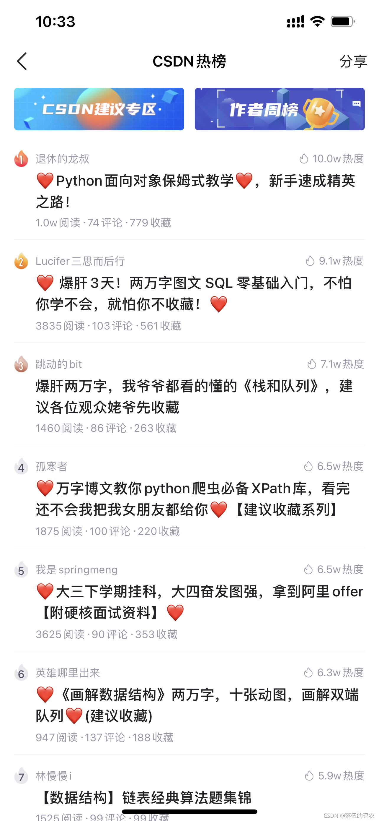 谈谈霸榜C站的标题党软文，不知道有多少人和我有一样的想法