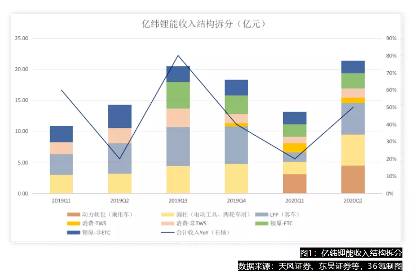 首富竟在我身边？盘点那些在“小城市”的富豪大佬（上）