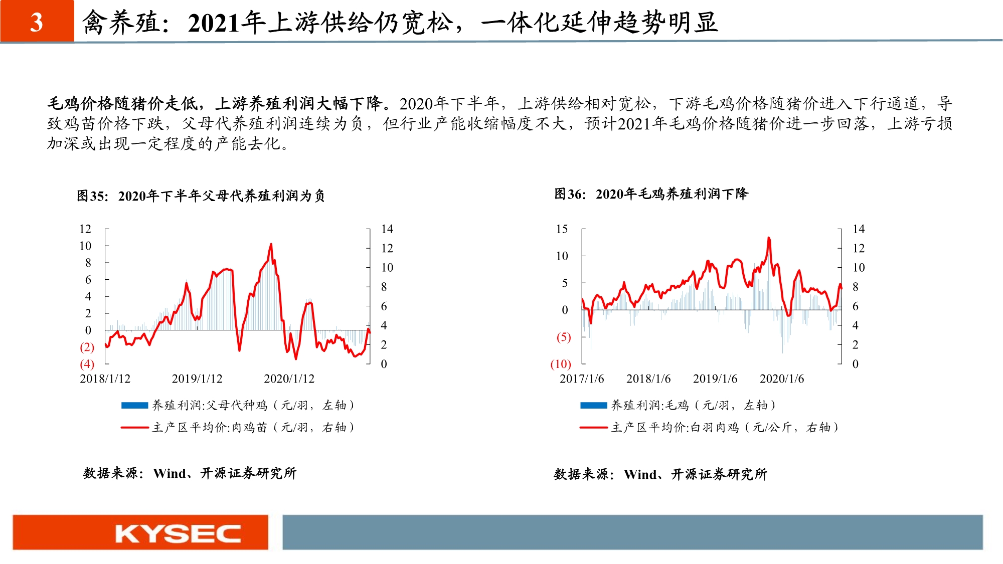 农林牧渔业年度投资策略：养殖聚焦优质产能，种植把握景气周期