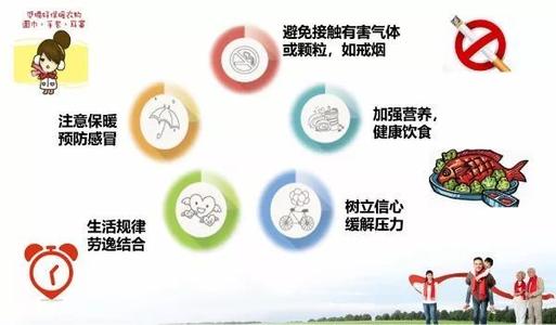 慢阻肺冬天發(fā)病率、死亡率高！患者如何安全過(guò)冬，這7點(diǎn)很重要