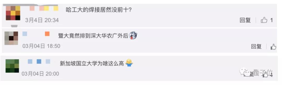 QS最新学科“排位赛”榜单出炉!西安交大计算机跻身国内前10