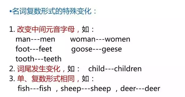 英語(yǔ)很難學(xué)？11個(gè)知識(shí)點(diǎn)歸納小學(xué)英語(yǔ)知識(shí)，建議保存