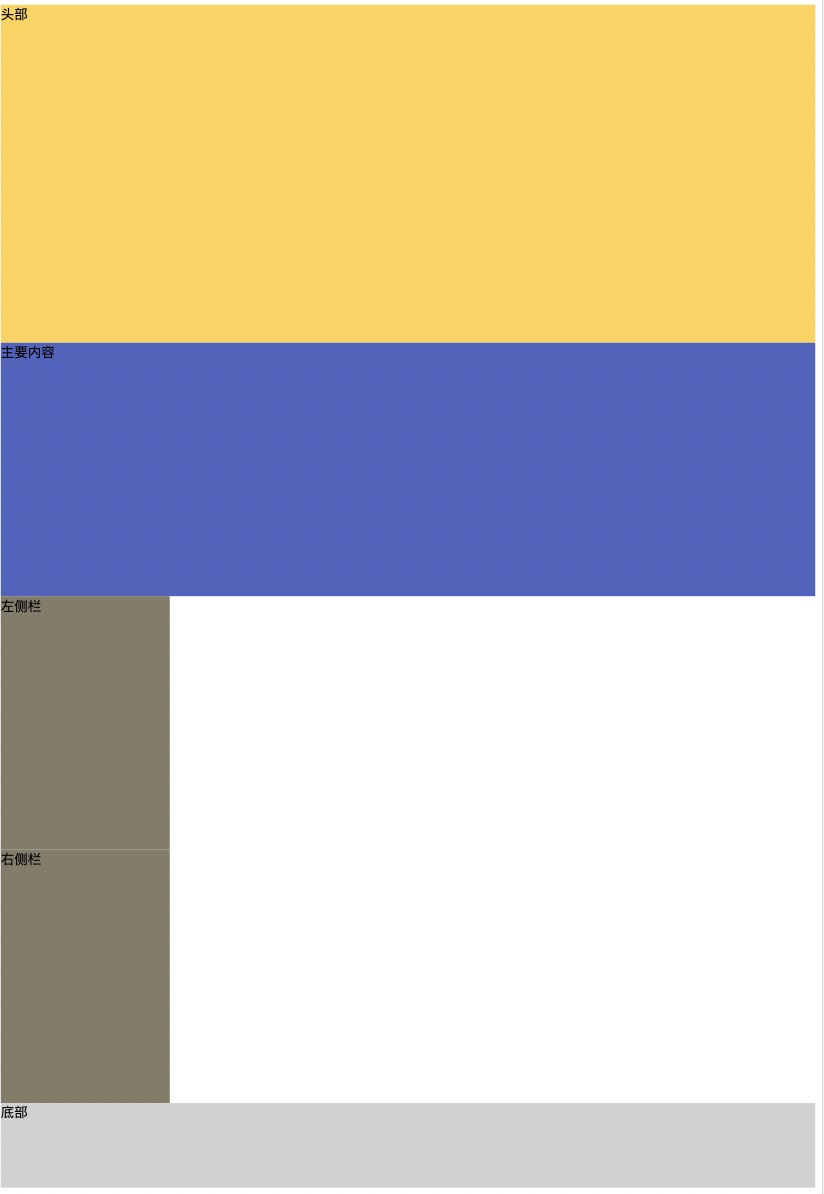 面试必考点：前端布局知识