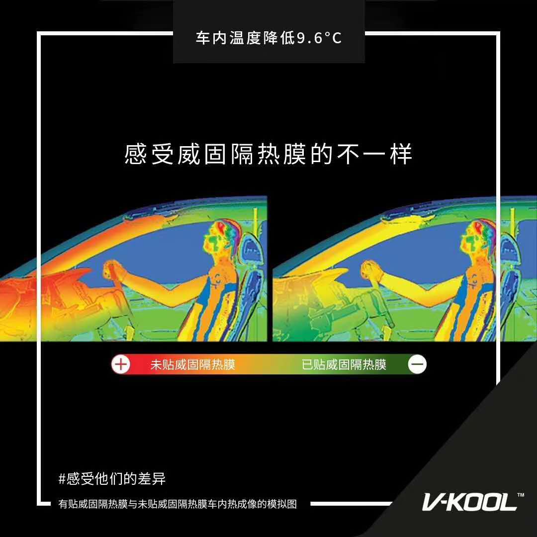 看颜值定“隔热效果”？威固隔热膜：并不是越深越好