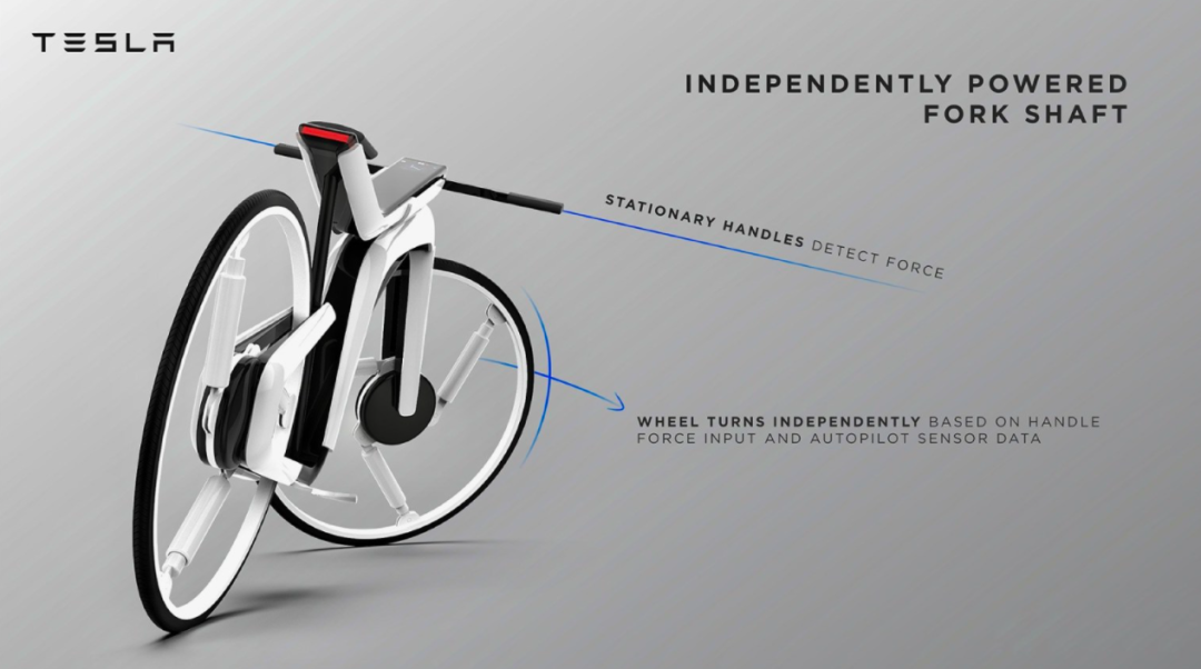 特斯拉颠覆电动自行车，下一个会不会是工业旅游