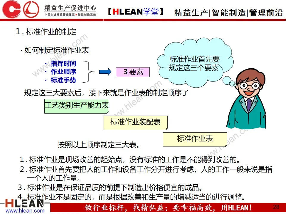 「精益学堂」做改善必须掌握的知识点