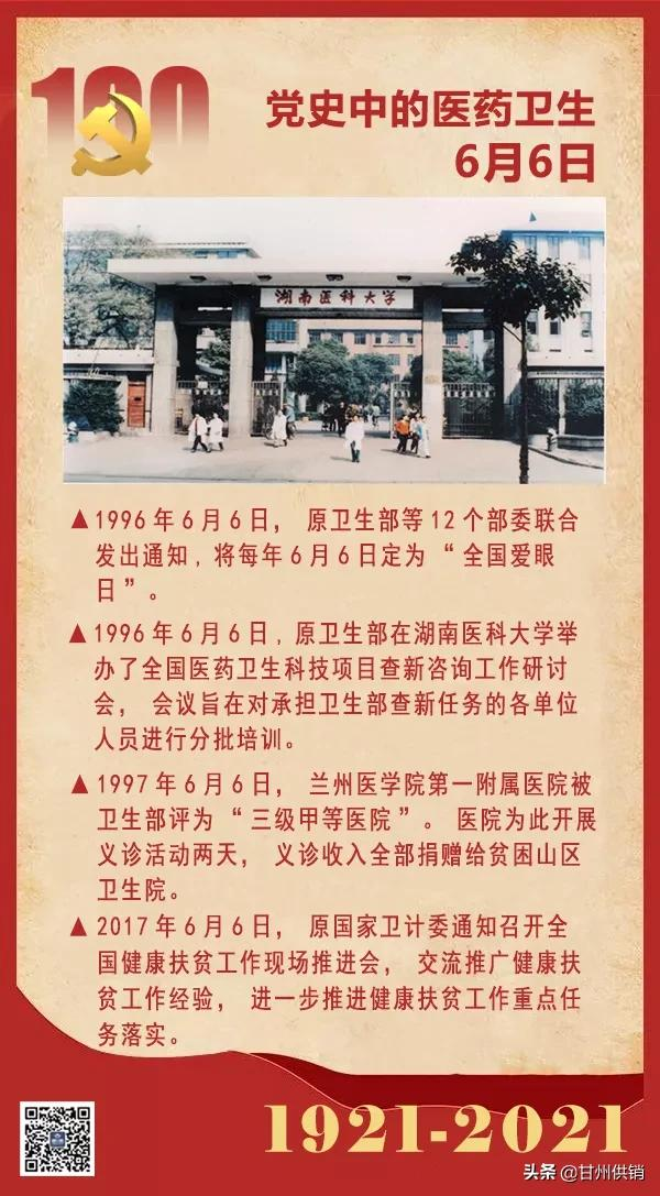 6月6日，设立“全国爱眼日”丨党史中的医药卫生