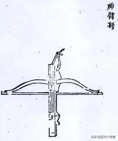 没有幽云十六州，北宋都城开封无险可守，用什么措施来补救呢