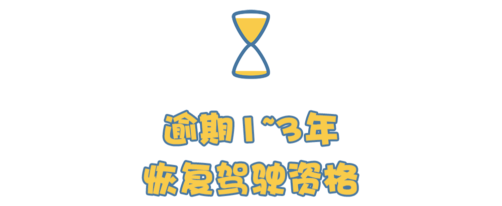 駕駛證過期，只能重考嗎？