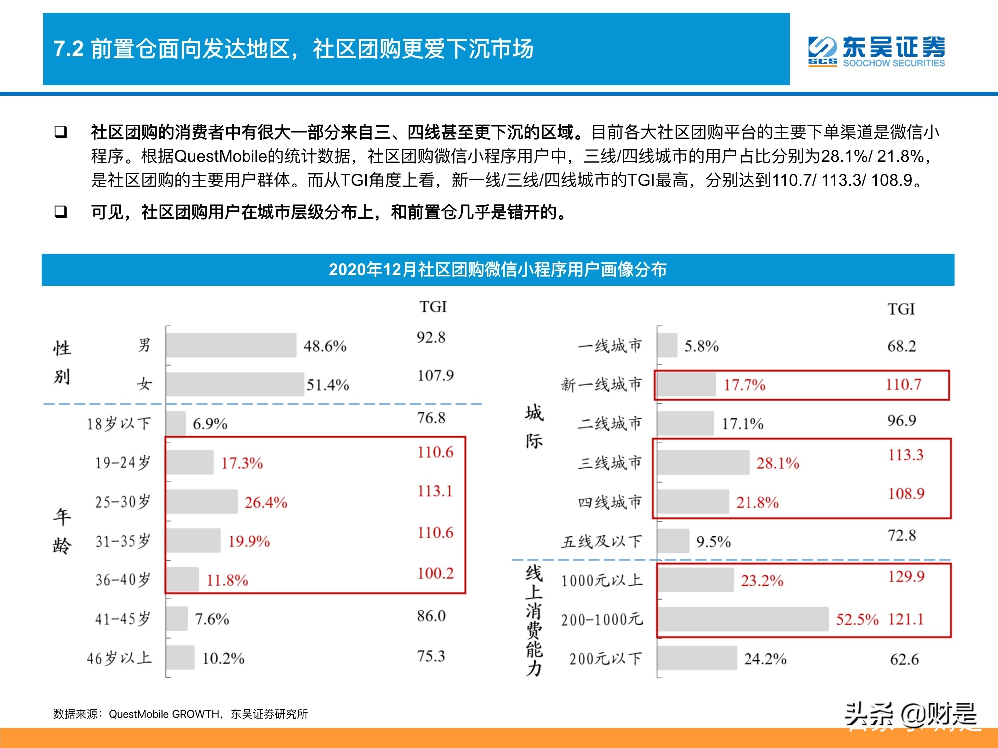 生鲜电商行业深度分析：生鲜电商战事升级，路向何方？