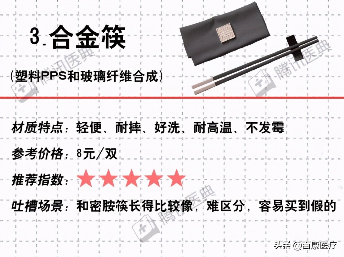 开水烫餐具能消毒吗？一项860双筷子的实验说出了真相