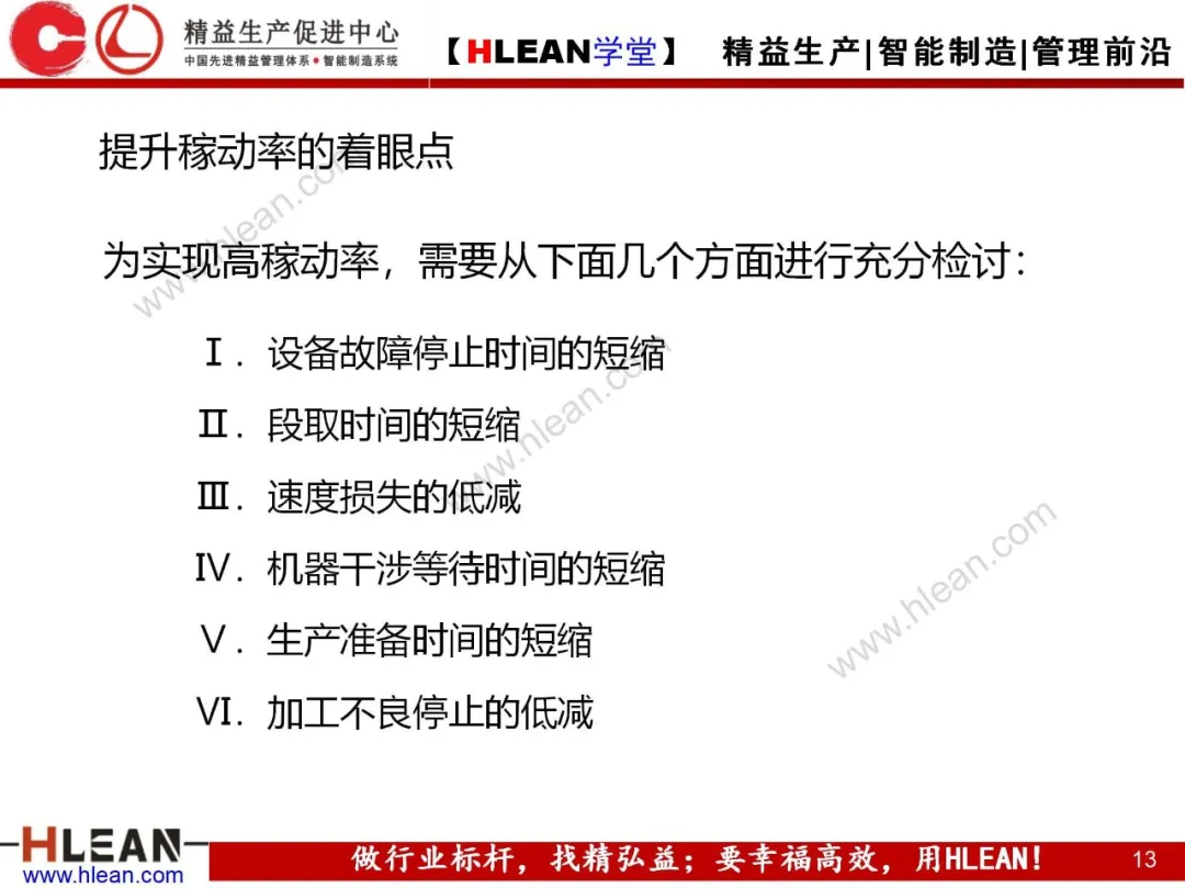 「精益学堂」生产能力计算讲义