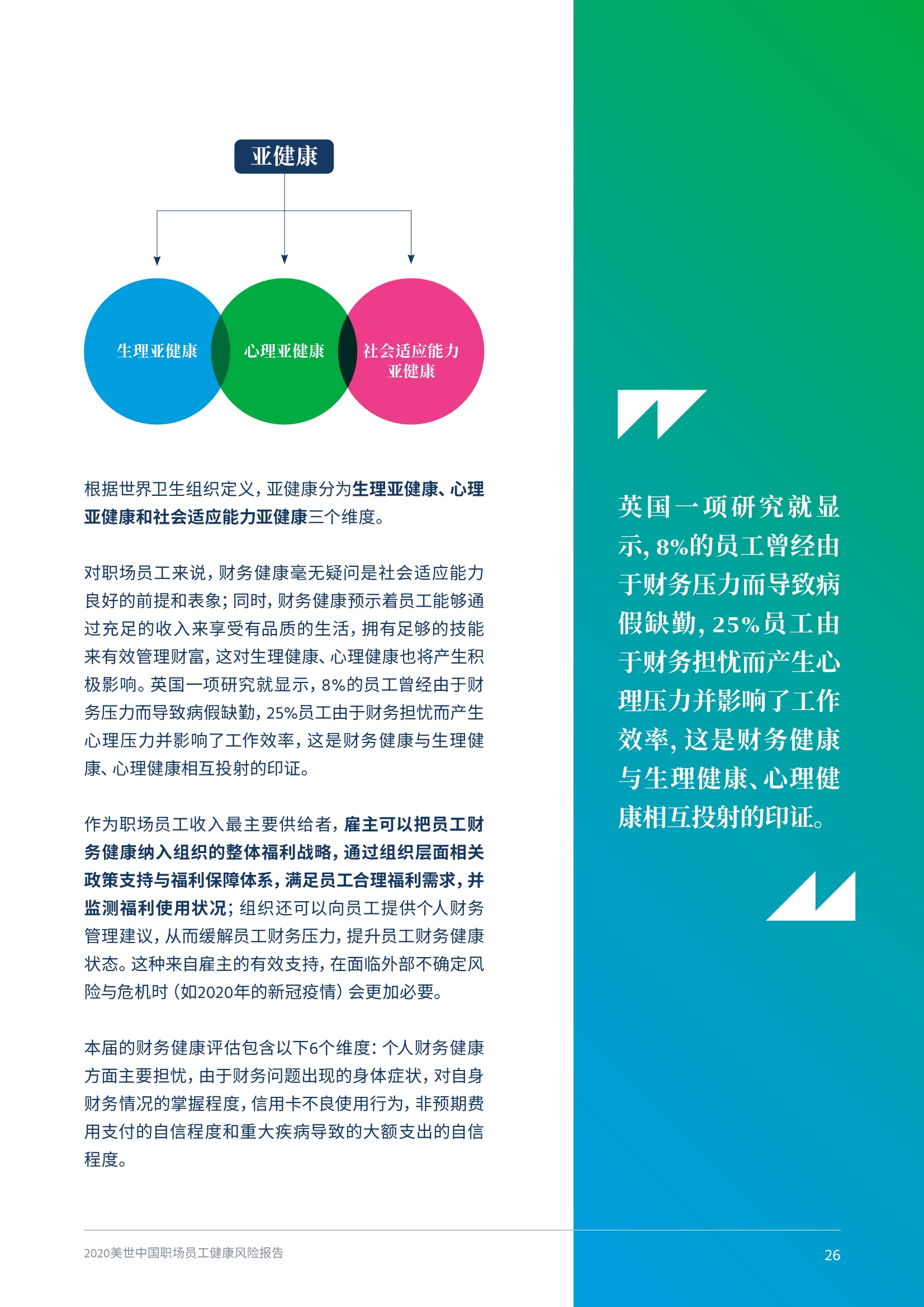 2020中国职场员工健康风险报告