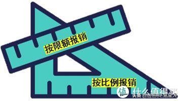 生育险不懂报销，损失几万块——附最全生育险使用指南 第10张