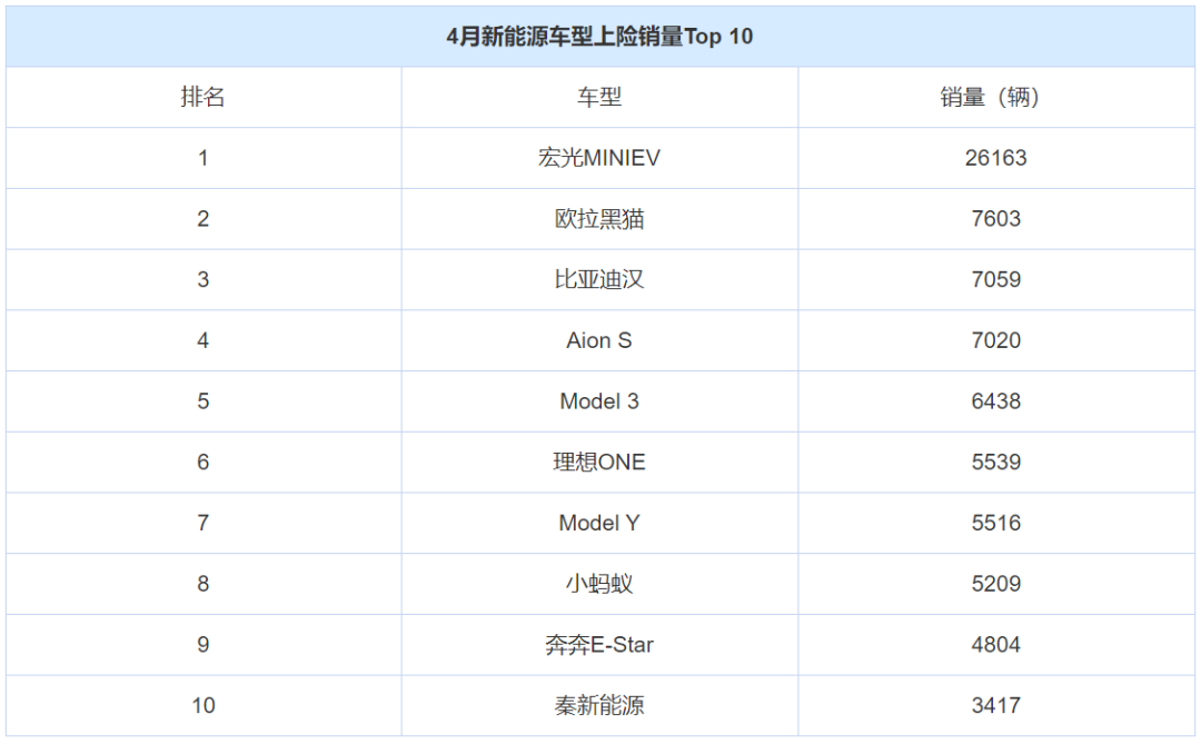 新款大众探岳加98号汽油？全新一代帝豪内饰官图发布