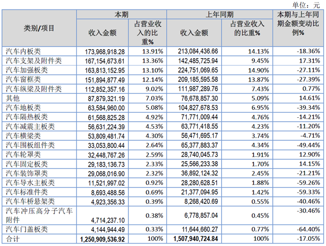 「新鼎资本研究」新三板优质企业之一百四十六——铭博股份