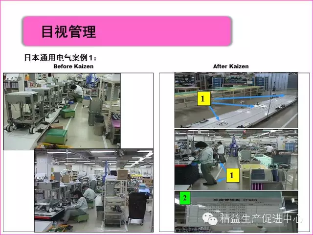 「精益学堂」真正的5S管理应该做什么