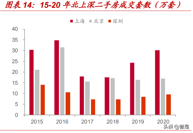 王力安防专题研究：首家安全门锁上市企业，产能扩张打开成长空间