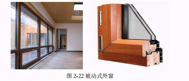 近零能耗建筑规模化推广政策、市场与产业研究