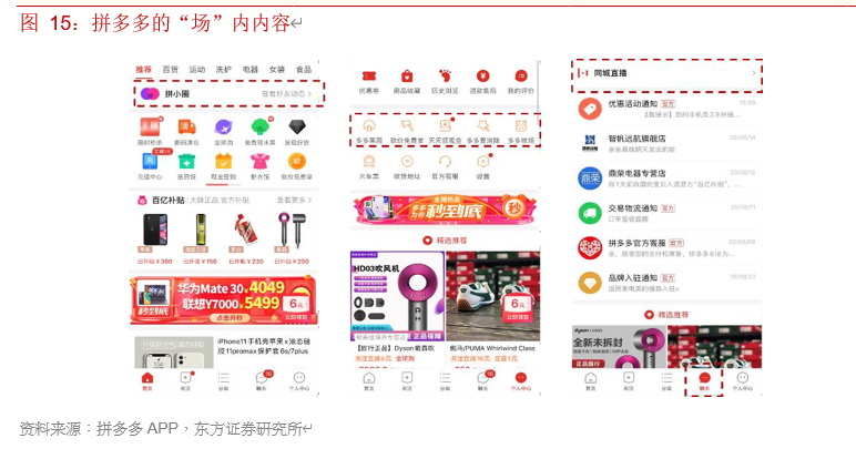 电商行业专题报告：寻找行业核心变量