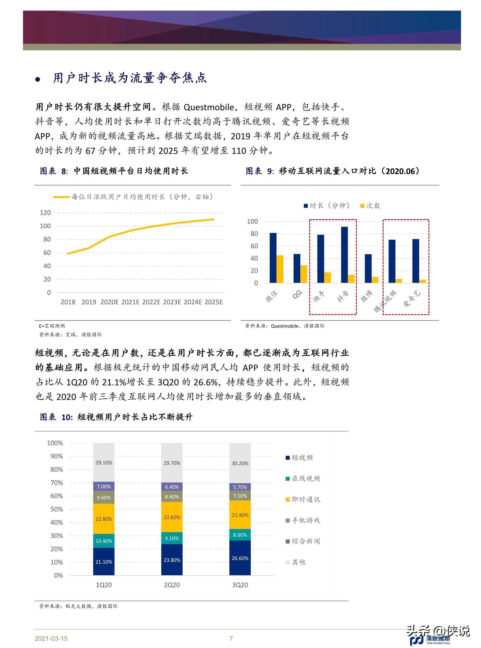 从快手“出圈”看短视频长期趋势研究