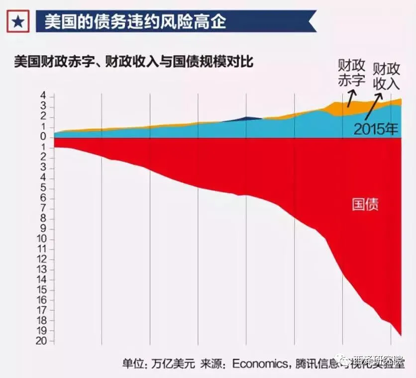 赵建：战争离我们有多远？——关于战争的起源、可能性与新范式
