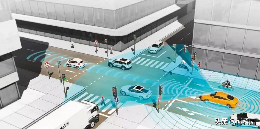 无人驾驶汽车是否会导致城市交通拥堵？