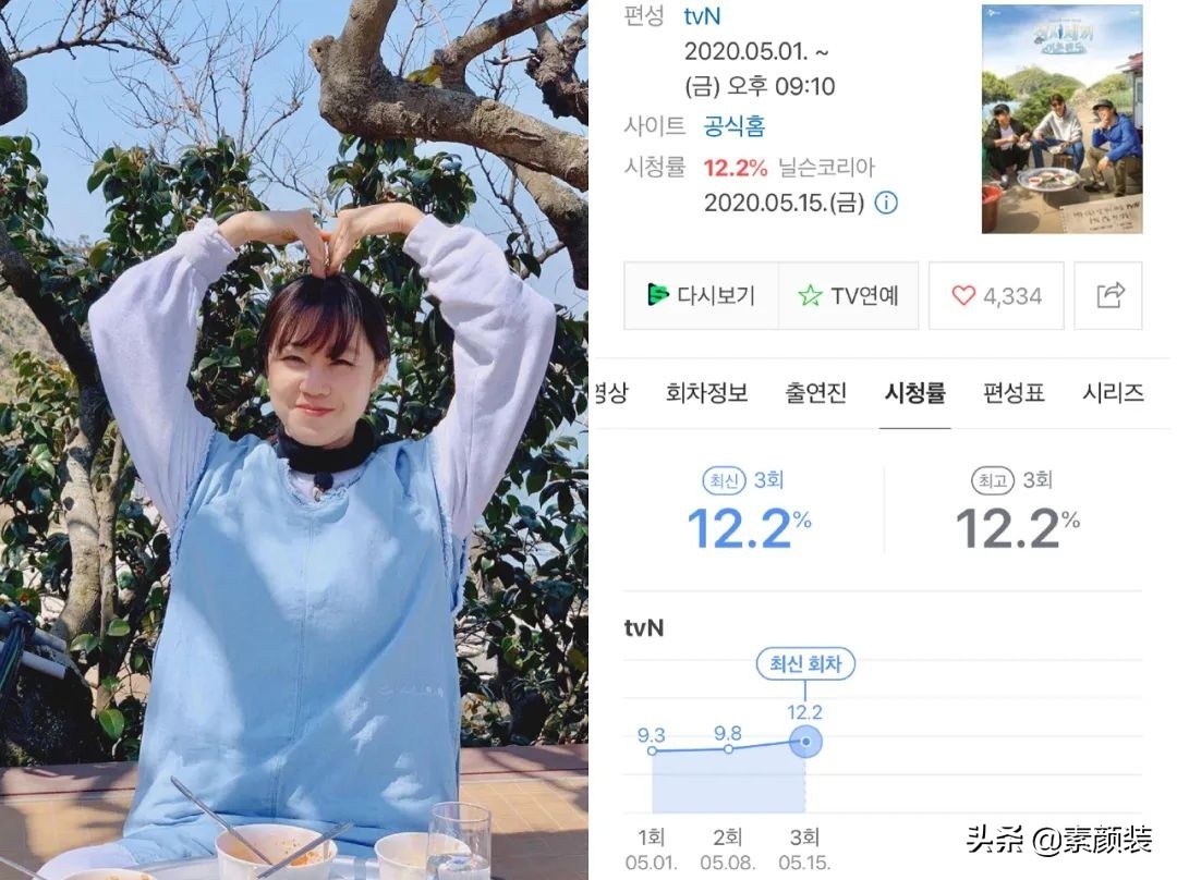 怎么做到的，出道21年部部都是口碑之作？