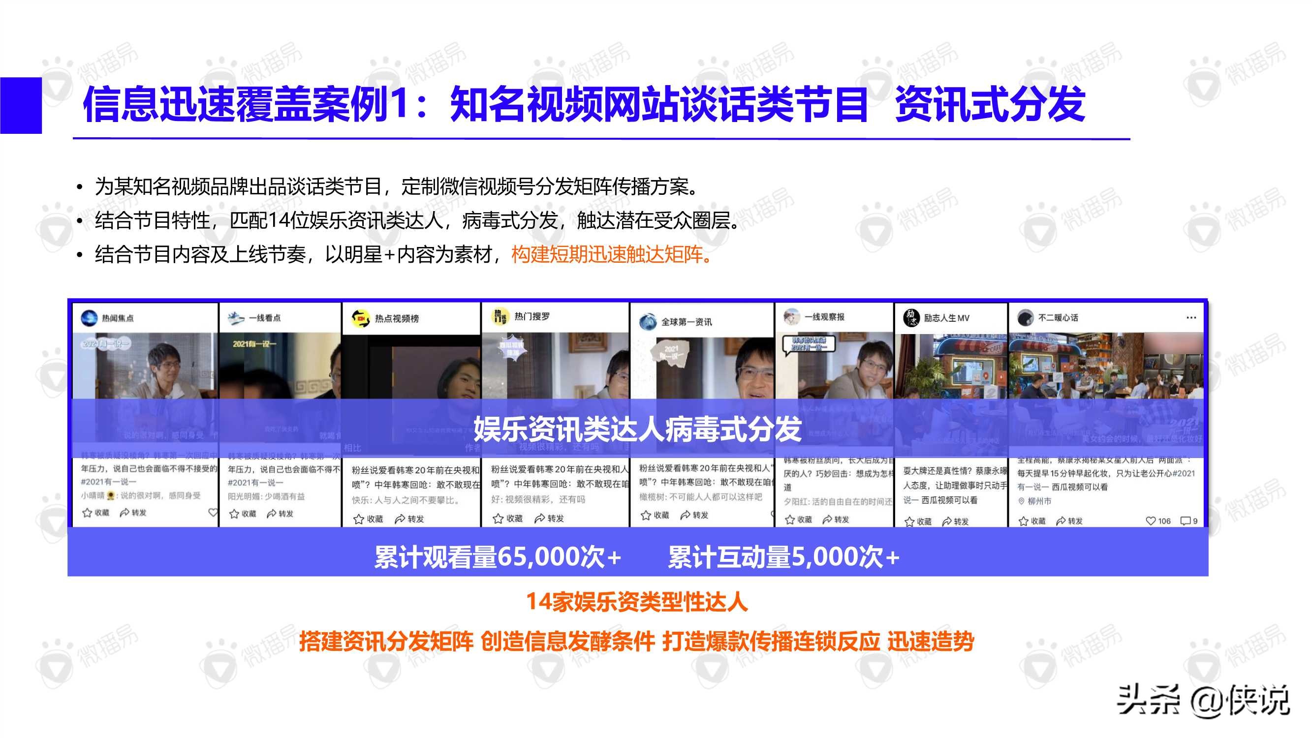 视频号内容营销方法论（微播易）