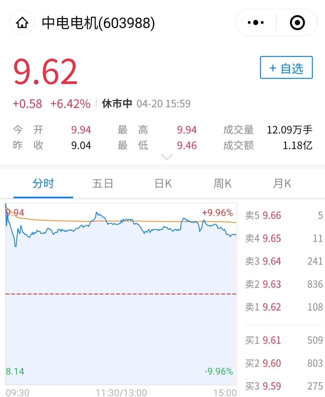 他不配当董事长？