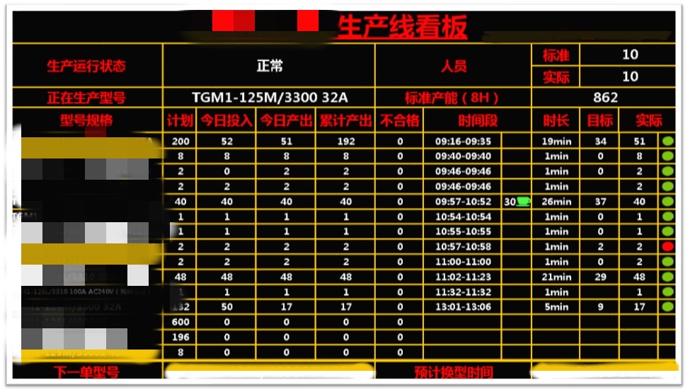 打工人福利！教你如何一秒製作日報月報