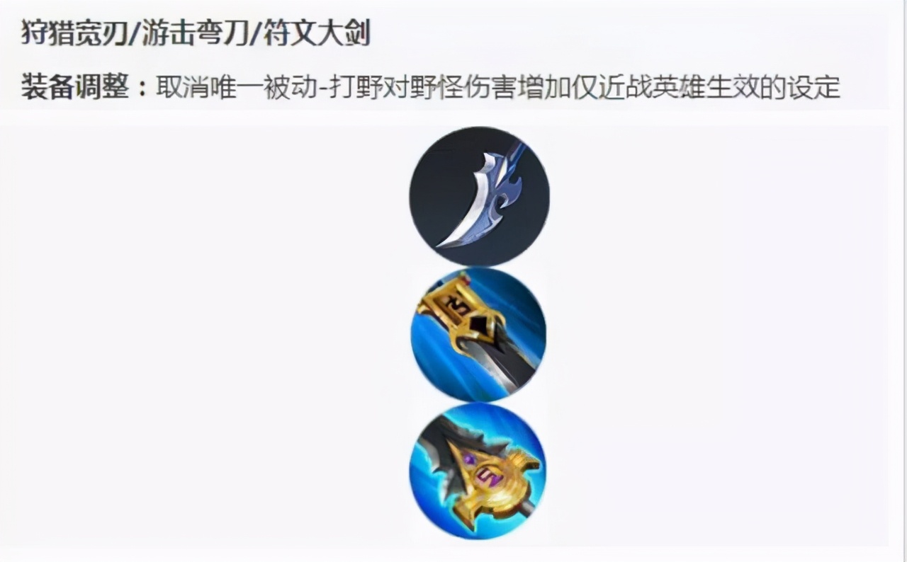 王者荣耀s21新打野刀装备上线新赛季变化