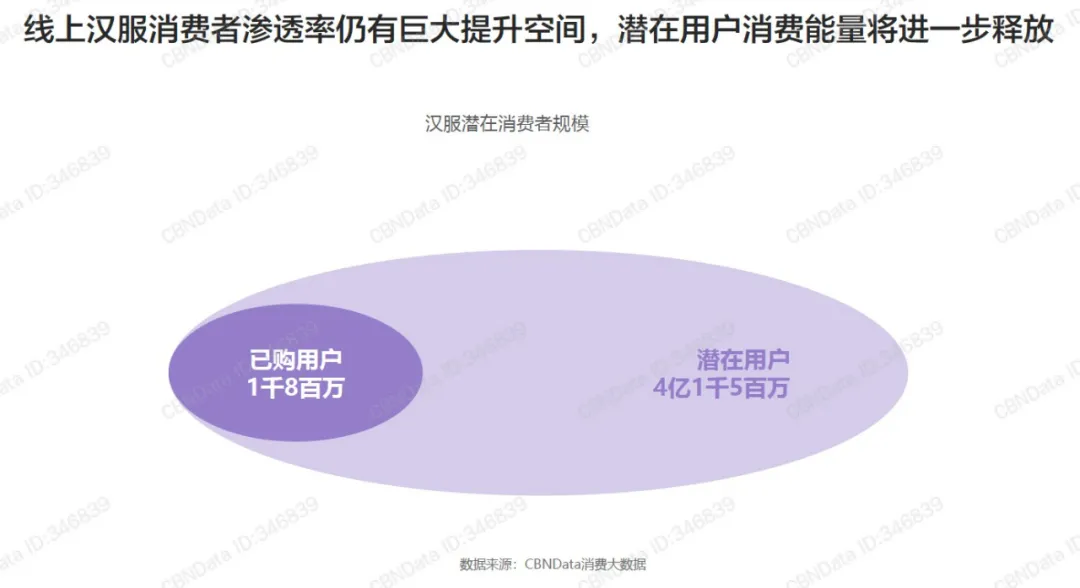 一夜爆卖4500万！李佳琦“变装”，投资人追捧，又一百亿新市场